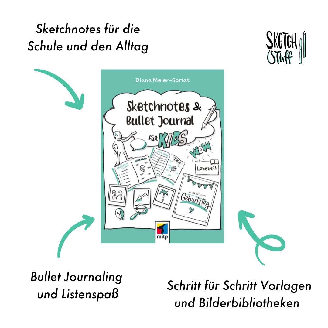 Sketchnotes Und Bullet Journal For Kids - Sketchnotes By Diana