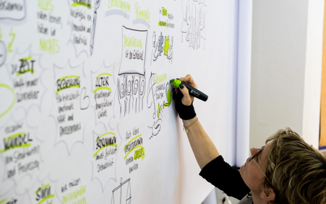 Graphic Recording Bremen – ibs Fachtag